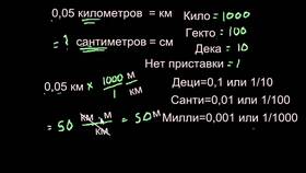 Что означают приставки в физике в Pull and Bear