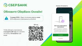 Как изменить номер телефона в Сбербанк Онлайн в Pull and Bear