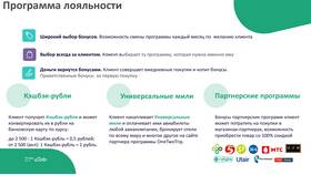 Как конвертировать кэшбэк в рубли в ВТБ в Pull and Bear