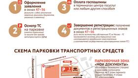 Как купить автомобиль через Госуслуги в Pull and Bear