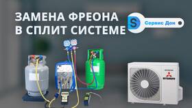 Как обслуживать сплит-систему