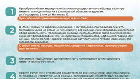 Как оформить медицинскую книжку в Pull and Bear