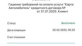 Как отказаться от кредитной карты ВТБ в Pull and Bear