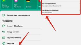 Как перевести деньги на визу через Сбербанк в Pull and Bear