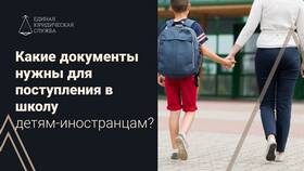 Как подавать документы в школу в Pull and Bear