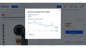 Как посмотреть на Ozon когда придет товар в Pull and Bear