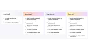 Как работает система Wildberries для продавцов в Pull and Bear