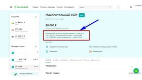 Как рассчитать проценты по накопительному вкладу