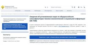 Как узнать вид деятельности организации по ИНН в Pull and Bear