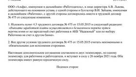 Когда перечисляют пенсию на карту МИР Сбербанка в Pull and Bear