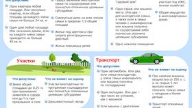 Почему алименты на 2 детей составляют 50% дохода