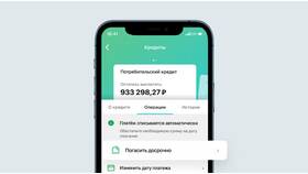 Процентные ставки по кредитным картам Сбербанка