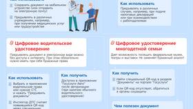Сроки подтверждения паспорта на Госуслугах в Pull and Bear