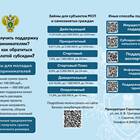 Как погасить долг в игре Schedule